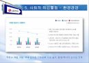 LG전자 윤리경영 35페이지