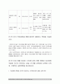 [간호학과] 정신건강과간호] 지난 2주일 동안의 자신의 스트레스인식일지 스트레스관리방법 구체적인 실행계획을 1주일 동안 실천해보고 그 결과를 효과 및 유용성 어려운 점 수정할 점-정신건강과간호 10페이지