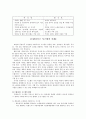 커피산업 분석 - 기업과 경쟁력 (스타벅스) 9페이지