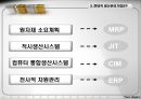 제품의 생산과 판매 11페이지