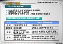 제품의 생산과 판매 18페이지