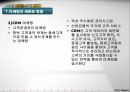 제품의 생산과 판매 32페이지