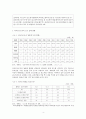 한국에서의 외국인근로자 4페이지