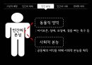 자연 선택으로 살아남은 호모 사피엔스 - 다윈 16페이지