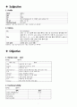 Case Study - Rt hemiplegia 1페이지