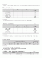 Case study soap - hemiplegia 5페이지