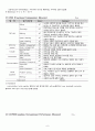 Case study soap - hemiplegia 8페이지