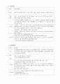 약물 리스트 - unasyn mucosten ambroxal aminophilin 등 2페이지