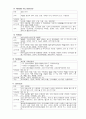 약물 리스트 - unasyn mucosten ambroxal aminophilin 등 7페이지