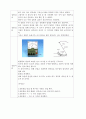 견학 보고서 - 대한민국 창의 과학축전에 다녀와서 실습 보고서 - 전자기장을 이용한 간이 전류계 만들기 5페이지