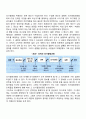 경영조직 15페이지