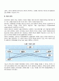 경영조직 21페이지