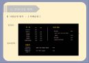 치매환자를 위한 Memory Café사업계획서 35페이지