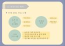 치매환자를 위한 Memory Café사업계획서 37페이지