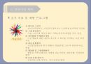치매환자를 위한 Memory Café사업계획서 39페이지