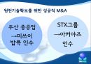 표준을 선도하면 대박이 보인다 22페이지