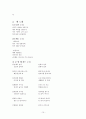 민속답사 보고서 - 안산시 대부도 지역을 중심으로 10페이지