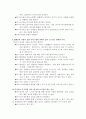상처 주는 것도 습관이다 - 독후감 6페이지