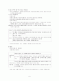 서평 - 20세기 러시아 현대사 3페이지