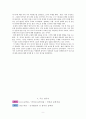 한국 문학의 이해 - 작가 연구 - 답사기 - 박경리 9페이지