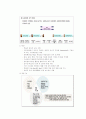기업교육론 이러닝 교육의 장단점 사례 도입 배경 12페이지