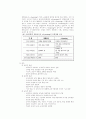 기업교육론 이러닝 교육의 장단점 사례 도입 배경 16페이지