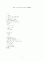 영적 지도자의 자질 무엇이 필요한가 [정의와 소명감 자질과 자세] 1페이지