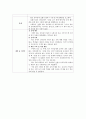 우리 학교에서 학생이 해결 할 수 있는 것들 - WiFi(wireless fidelity)를 어디서든 사용하고 싶어 한다 2페이지