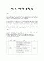 일본 여행계획서 [일정 속 관광지 소개] 1페이지