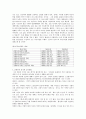 태국의 셰익스피어 쑨턴푸 5페이지