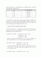 [사회 정의론] 여러가지 정의의 관점에서 본 아이돌 그룹의 수익 분배문제 2페이지