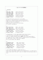 고전시가론 - 경기체가 연구 - 작품개관 - 분석 41페이지
