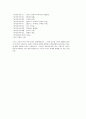한국 문학의 이해 - 일본작가 - 시오노 나나미 8페이지
