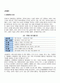 [인적자원관리] 교육훈련 2페이지