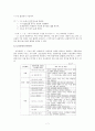 [국어학개론] 보조용언에 대하여 7페이지
