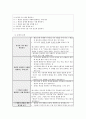 개념분석 수업 모형 - 4 서로 배려하고 봉사하며 2페이지