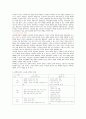 [교육학개론 보고서] 철학적 탐구의 구조 3페이지