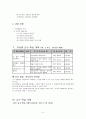 도덕과 교수 학습 과정안 - 사회생활과 도덕(민주적 생활태도) 3페이지