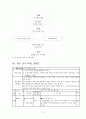 도덕과 교수 학습 과정안 - 사회생활과 도덕(민주적 생활태도) 4페이지