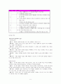 수업지도 계획안 - 과학1(13)가정에 있는 물체의 종류 5페이지