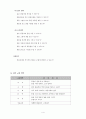 수업지도안 - 동물은 내 친구 - 같은 동물끼리 짝짓기 - 2차시 4페이지