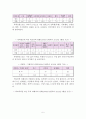학교폭력의 현황 및 대책 (서론 이론적 배경 학교폭력에 대한 분석) 6페이지