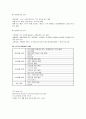 [수업지도안] 예절 효 덕목의 교과서 분석 2페이지