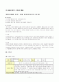 [수업지도안] 예절 효 덕목의 교과서 분석 17페이지