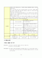 [수업지도안] 예절 효 덕목의 교과서 분석 18페이지