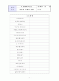 [수업지도안] 예절 효 덕목의 교과서 분석 71페이지
