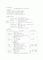 [수업지도안] 교과서 분석- 효 6페이지