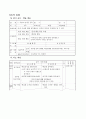 [수업지도안] 교과서 분석- 효 16페이지