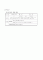 [수업지도안] 교과서 분석- 효 23페이지