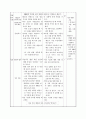 [수업지도안] 교과서 분석- 효 30페이지